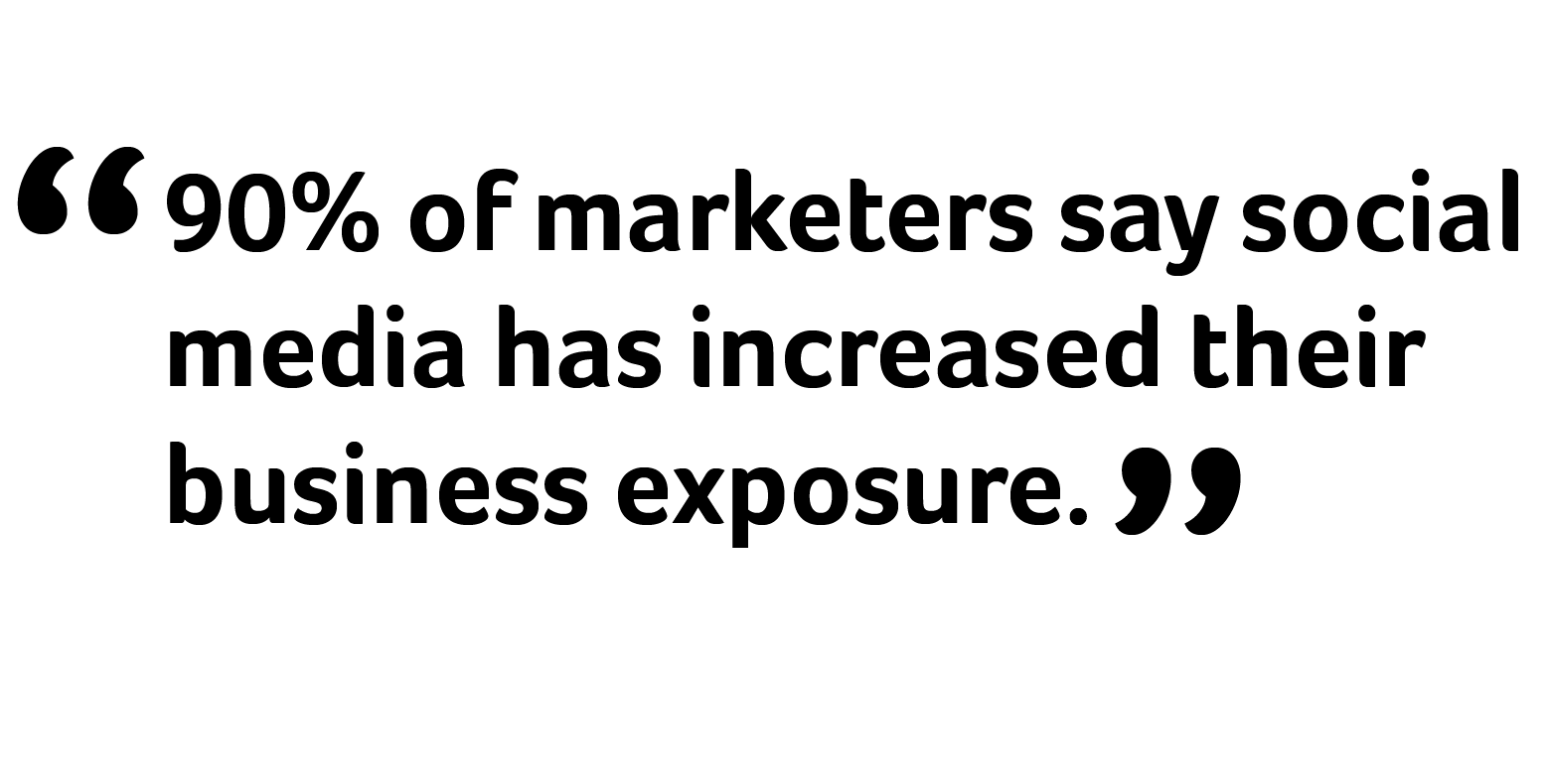 90% of marketers say social media has increased their business exposure quote
