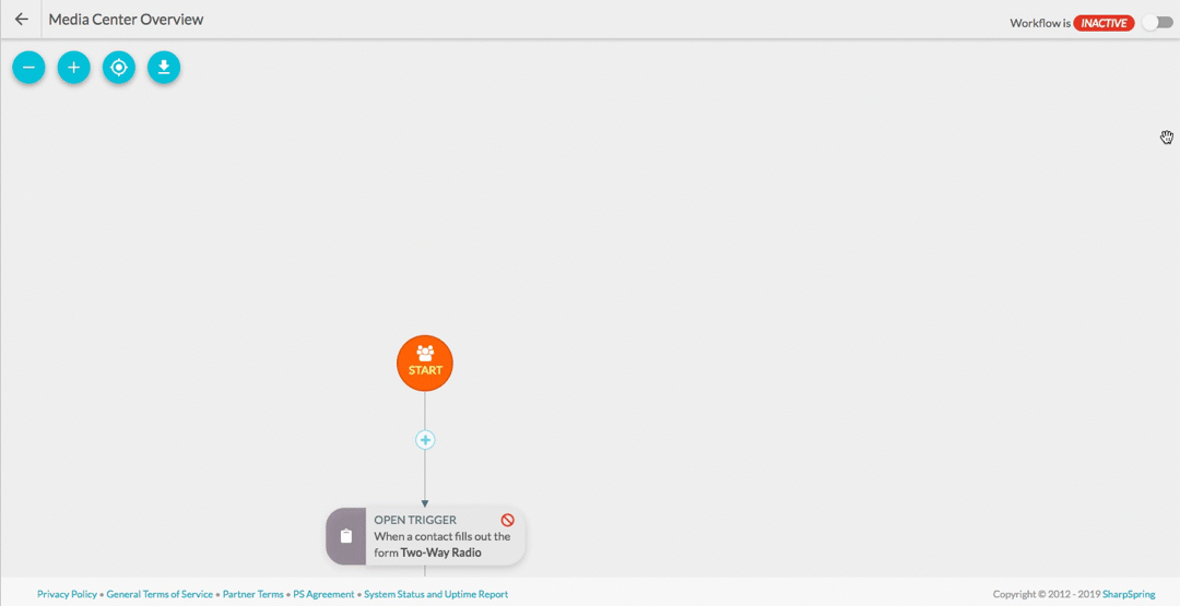 marketing automation workflow in action