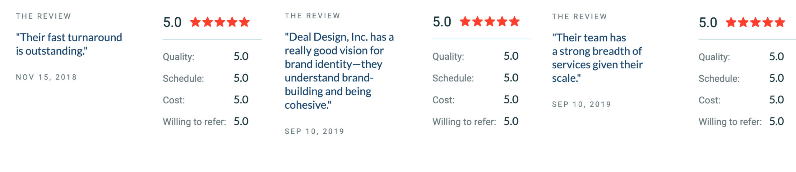 Deal Design's reviews on Clutch