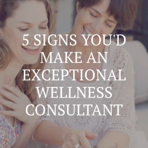 5 Signs Wellness 480 Google Ad creative design for product manufacturer.