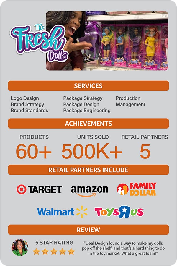 Case Study-Fresh Dolls Fresh Dolls package design case study.