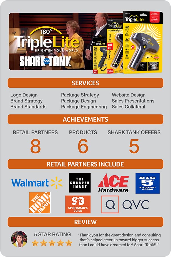 Case Study-Triplelite Triplelite package design case study.