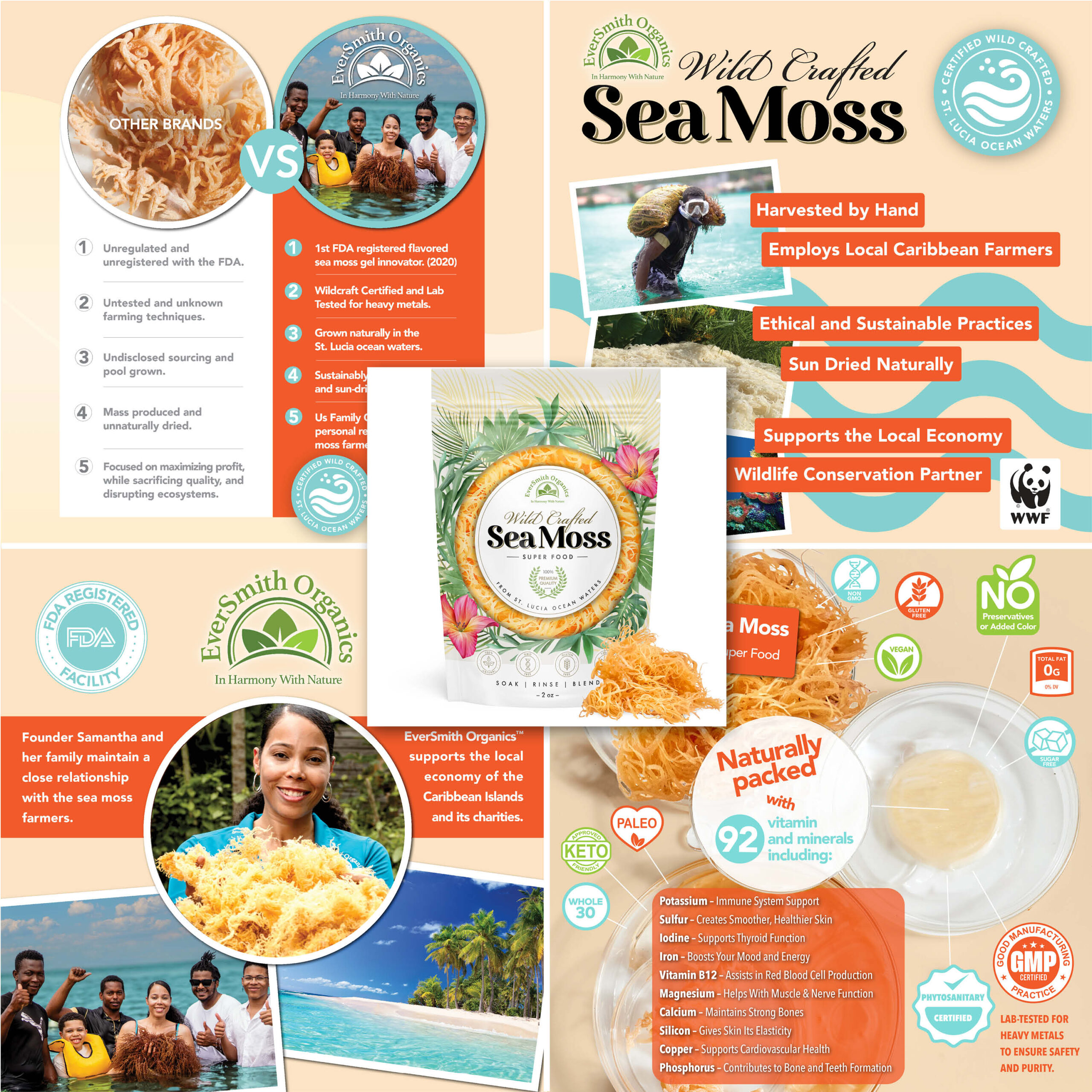 Gusseted pouch design for a honey bee feed product.