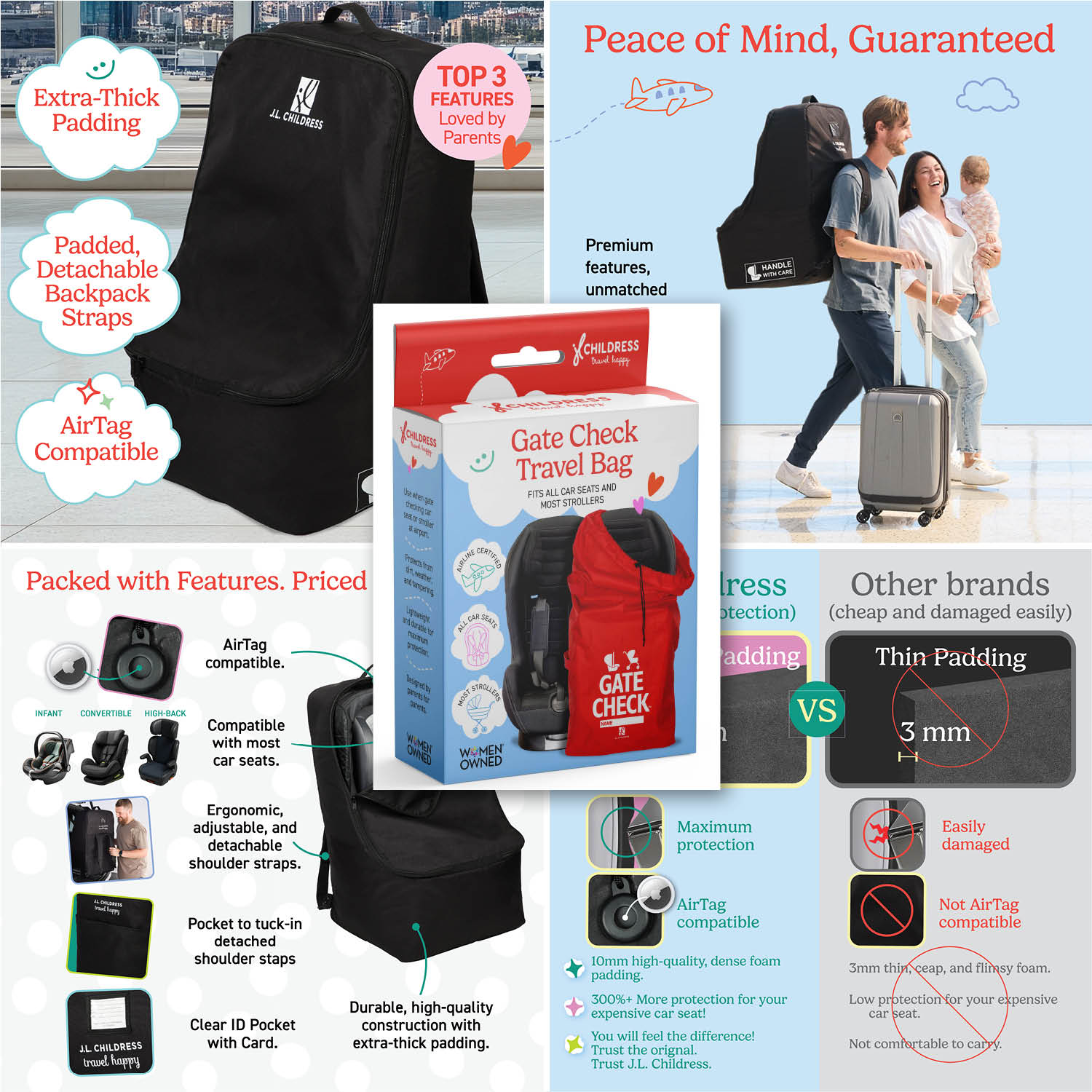 Packaging design for JL Childress car seat surrounded by Amazon A+ graphics selling the features.